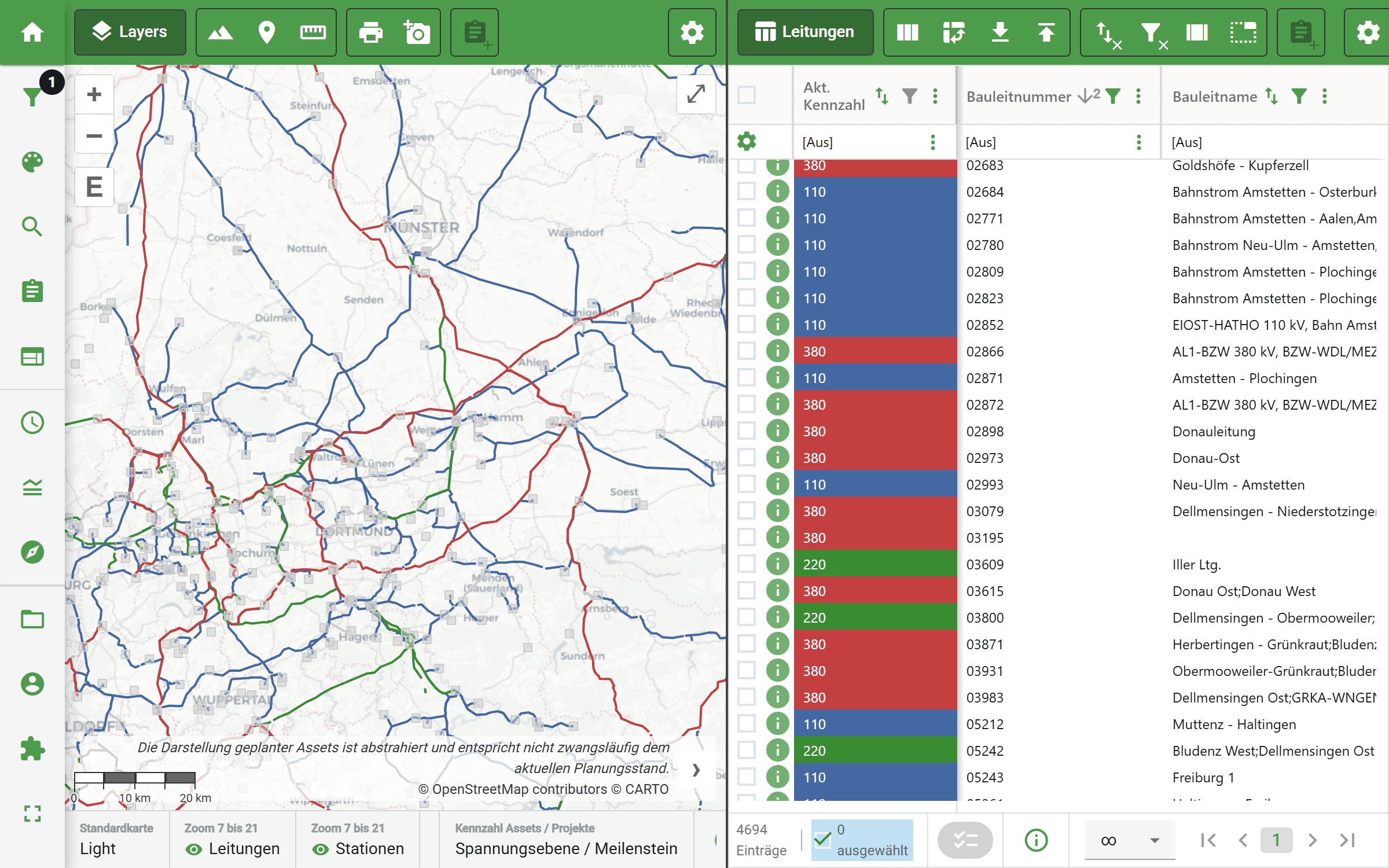 Multidimensional Analysis Functions