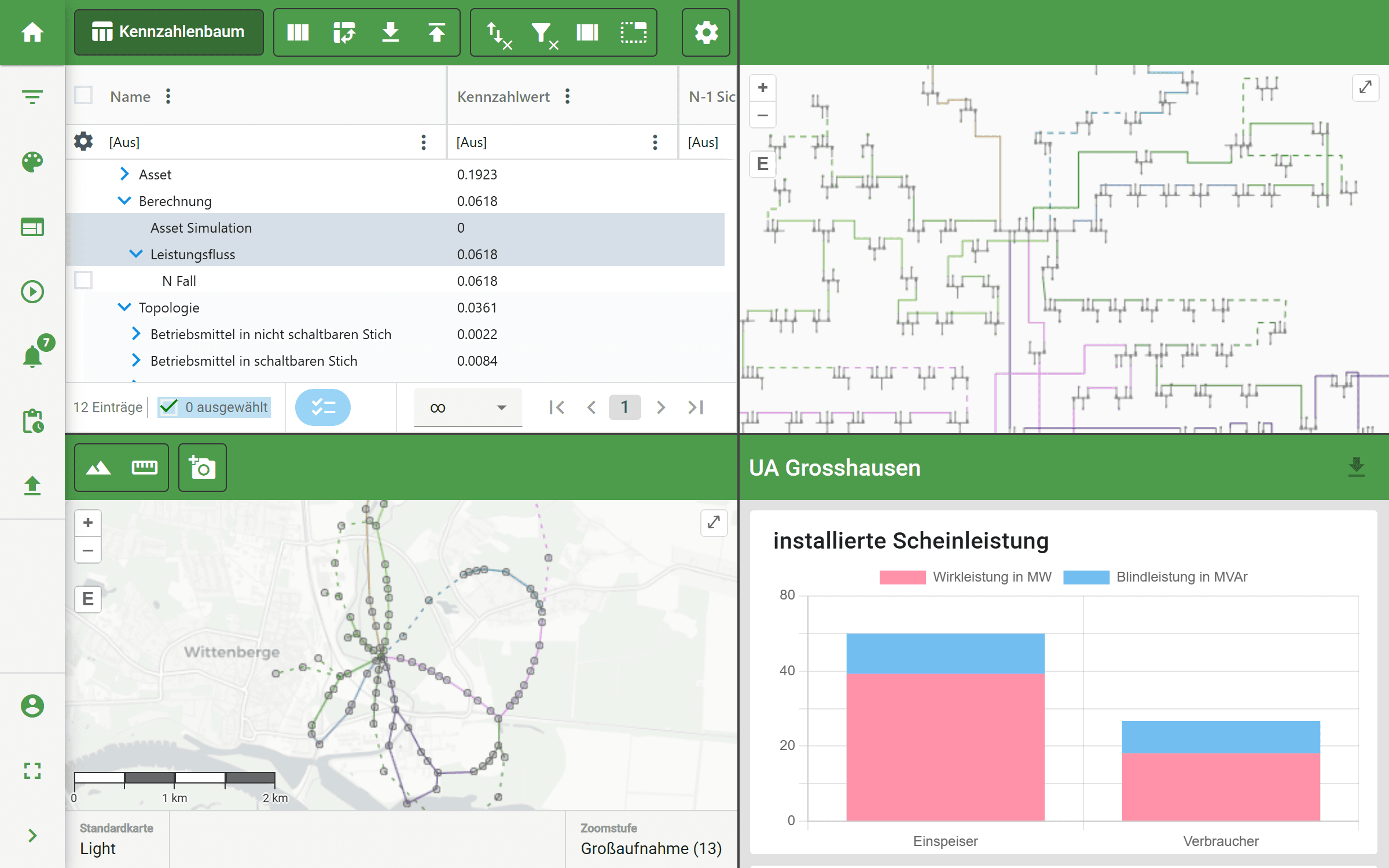 Multidimensional Analysis Functions (4D)